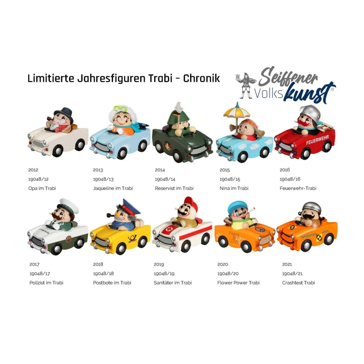 Kugelräucherfigur Jahrestrabi Fußballfan **limitiert 2022** – Bild 2