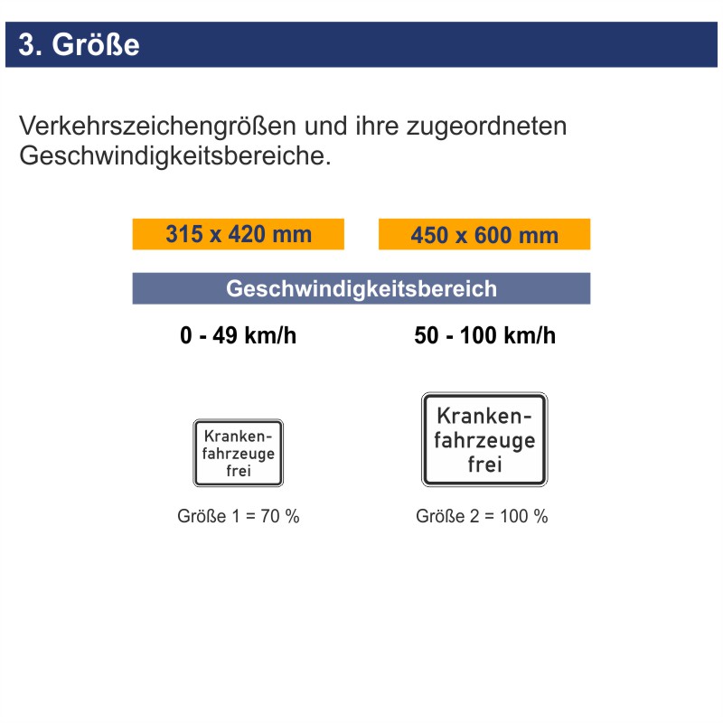 Verkehrszeichen 1026-34 Krankenfahrzeuge frei – Bild 5