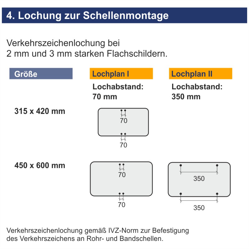 Verkehrszeichen 1026-34 Krankenfahrzeuge frei – Bild 6