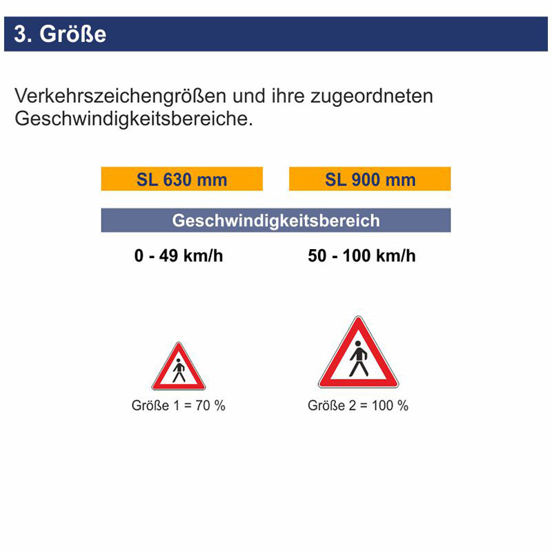 Verkehrszeichen 133-10 Fußgänger, Aufstellung rechts – Bild 5