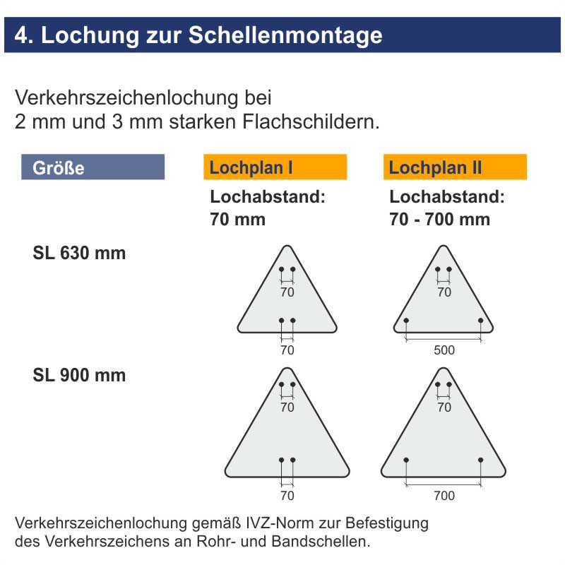 Verkehrszeichen 133-10 Fußgänger, Aufstellung rechts – Bild 6