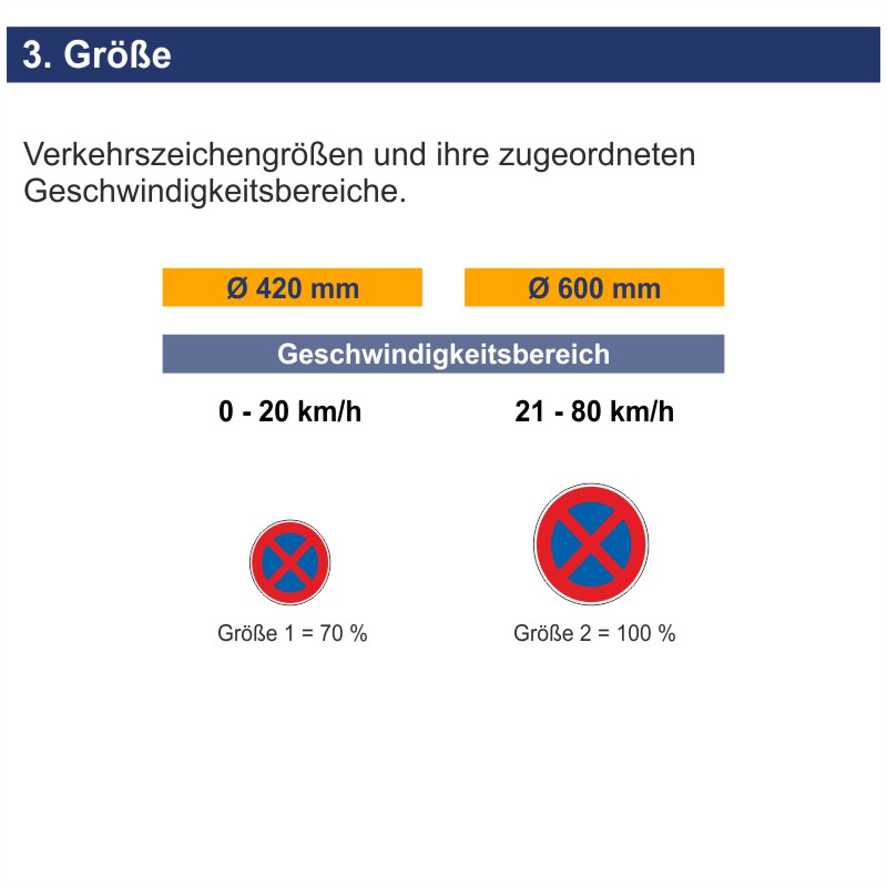 Verkehrszeichen 283 Absolutes Halteverbot – Bild 5