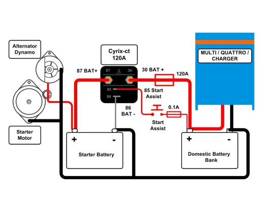 Victron Cyrix-ct 12/24V-120A intelligenter Batteriekoppler – Bild 2